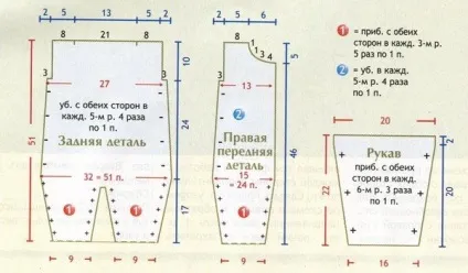 Вяжем для новонародженого спицями як зв'язати комплект для новонародженого спицями за схемою, (новонародженого) Вяжем для новонародженого спицями як зв'язати комплект для новонародженого спицями за схемою,