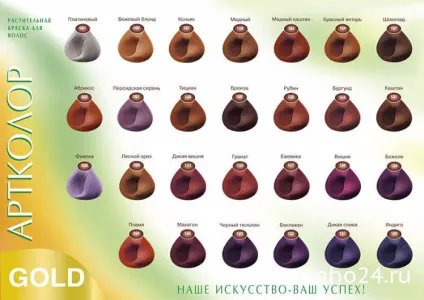 Хна для фарбування волосся артколор gold відгуки (gold) Хна для фарбування волосся артколор gold відгуки