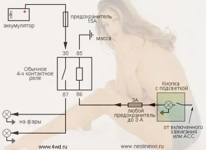 Все для джипа і не тільки