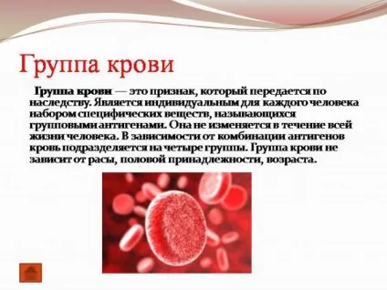 Характер людини - по групі крові