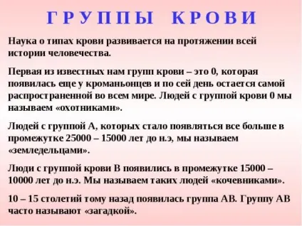 Характер людини - по групі крові