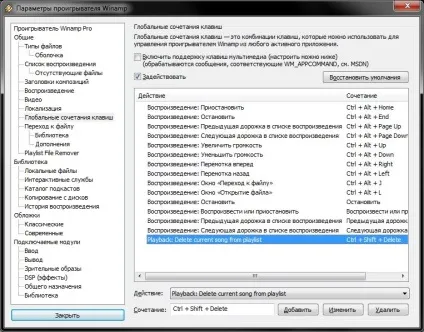Winamp видалення файлів, it дзен (winamp) Winamp видалення файлів, it дзен