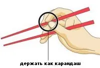 Японські палички історія і як ними користуватися