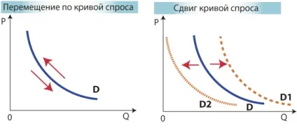 Я лекція 3