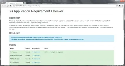 Yii framework 2
