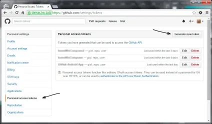 Yii framework 2