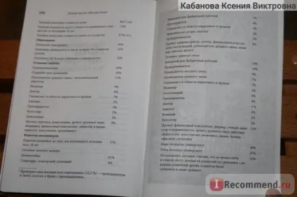 Досить вести себе як багач