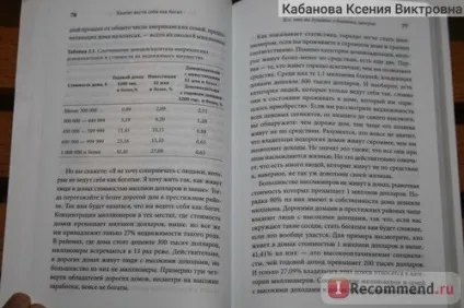 Досить вести себе як багач