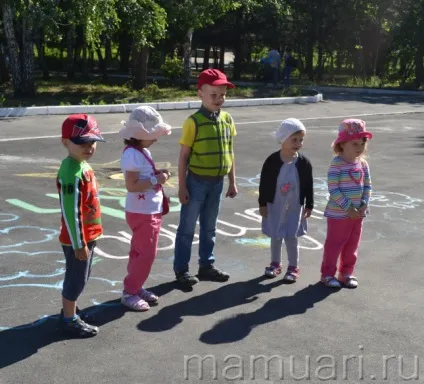 Я вже три роки мама! Наш день народження! На цей раз все по-справжньому, мамуари (сценарій дня народження 3 роки) Я вже три роки мама! Наш день народження! На цей раз все по-справжньому, мамуари