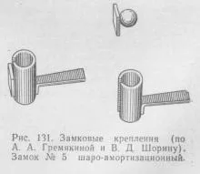 Замкові і суглобові кріплення, ортопедична стоматологія (кріплення) Замкові і суглобові кріплення, ортопедична стоматологія