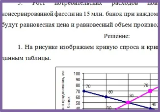 Завдання №2041 (рівноважна ціна і рівноважний кількість) (кількість) Завдання №2041 (рівноважна ціна і рівноважний кількість)