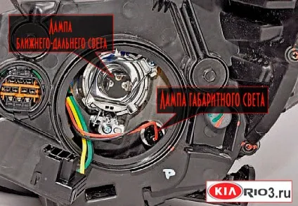 Заміна ламп в передній фарі кіа ріо-3 (ламп) Заміна ламп в передній фарі кіа ріо-3