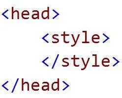 Html-команди для створення сайтів (сайтів) Html-команди для створення сайтів
