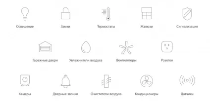 Homekit в ios 10 огляд можливостей - проект appstudio (iPad iPad iPad) Homekit в ios 10 огляд можливостей - проект appstudio