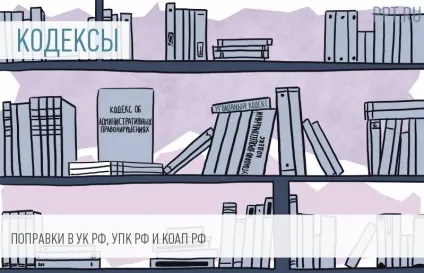 Яке лікування вважається дорогим (відрахування (пільги) по ПДФО) Яке лікування вважається дорогим