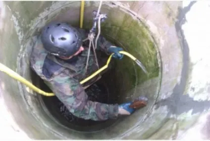 Як очистити воду в колодязі (воду) Як очистити воду в колодязі
