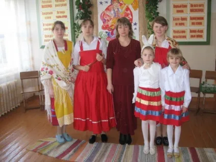Як взувалися і одягалися наші предки матеріал для проведення вікторини в початковій школі