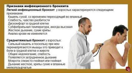 жорстке дихання