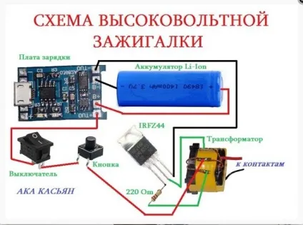 Запальничка для газової плити електрозапальничка, на батарейках, пьезозажігалка