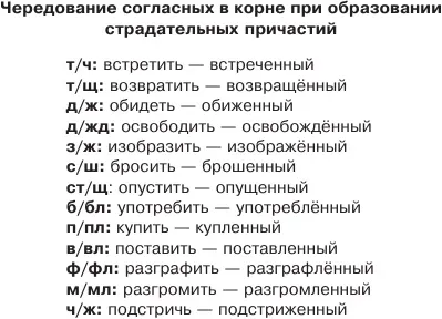 Знайомтеся причастя