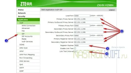 Zte zxhn h298n - настройка wifi, sip і pppoe інтернет з'єднання для мтс (Татарстан) (пароля) Zte zxhn h298n - настройка wifi, sip і pppoe інтернет з'єднання для мтс (Татарстан)
