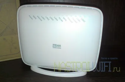 Zte zxhn h298n - настройка wifi, sip і pppoe інтернет з'єднання для мтс (Татарстан) (настройка) Zte zxhn h298n - настройка wifi, sip та pppoe інтернет з'єднання для мтс (Татарстан)