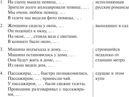 Знайомтеся причастя