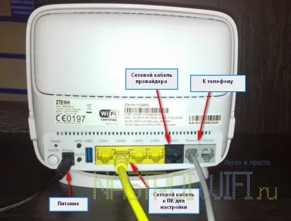 Zte zxhn h298n - настройка wifi, sip і pppoe інтернет з'єднання для мтс (Татарстан) (кабель) Zte zxhn h298n - настройка wifi, sip і pppoe інтернет з'єднання для мтс (Татарстан)
