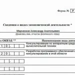 Як відкрити КВЕД для ип