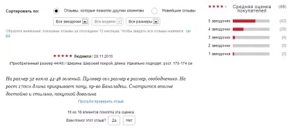 Як відгуки клієнтів впливають на коефіцієнт конверсії