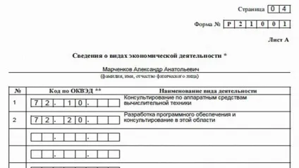 Як відкрити КВЕД для ип