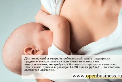 Як відкрити свій центр підтримки грудного вигодовування