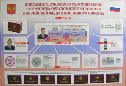 Як відрізнити справжнє посвідчення від підробленого (посвідчення) Як відрізнити справжнє посвідчення від підробленого