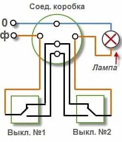 Як підключити вимикач світла види, послідовність підключення, electricity help