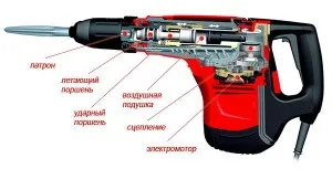 Як поміняти свердло в дрилі, якщо воно заклинило - способи відео