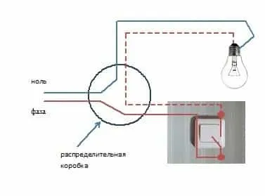 Як підключити вимикач світла види, послідовність підключення, electricity help