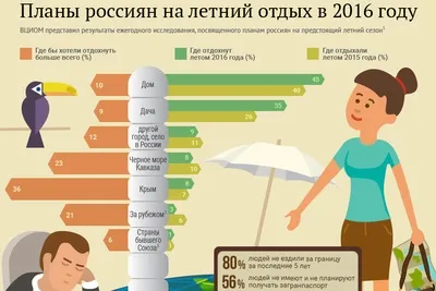 Як отримати довгостроковий шенген Лайфхак від досвідчених туристів - суспільство - ріамо (шенген) Як отримати довгостроковий шенген Лайфхак від досвідчених туристів - суспільство - ріамо