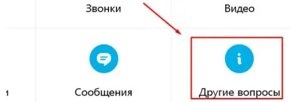 Як повністю видалити скайп разом з особистими даними (повністю) Як повністю видалити скайп разом з особистими даними