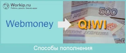 Як поповнити qiwi через webmoney в інтернеті (qiwi) Як поповнити qiwi через webmoney в інтернеті