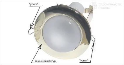 Як підібрати лампочки для натяжних стель - лампи на натяжна стеля (як підібрати лампочки для натяжних стель) Як підібрати лампочки для натяжних стель - лампи на натяжна стеля