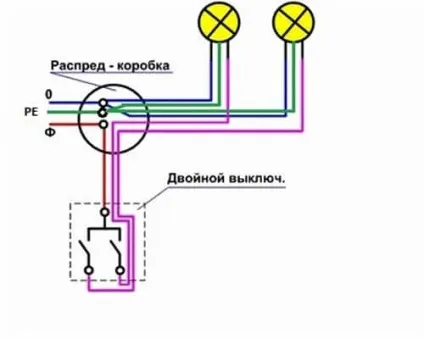 Як підключити вимикач світла види, послідовність підключення, electricity help