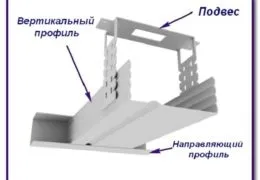 Як правильно повісити дзеркало на стіну з гіпсокартону, gipsportal (стіну) Як правильно повісити дзеркало на стіну з гіпсокартону, gipsportal