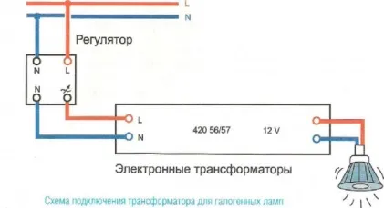 Як правильно підключити трансформатор для галогенних світильників самостійно