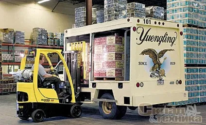 Як підвищити продуктивність складу, не витрачаючи на це значних коштів - склад і техніка (склад) Як підвищити продуктивність складу, не витрачаючи на це значних коштів - склад і техніка