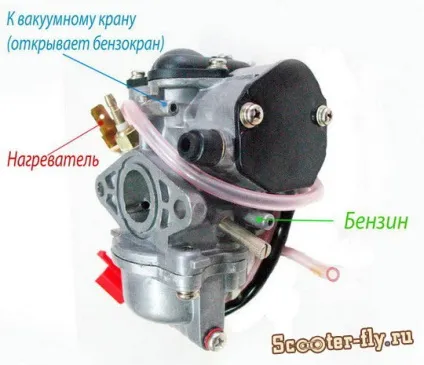 Як правильно підключити карбюратор suzuki lets, sepia (suzuki) Як правильно підключити карбюратор suzuki lets, sepia