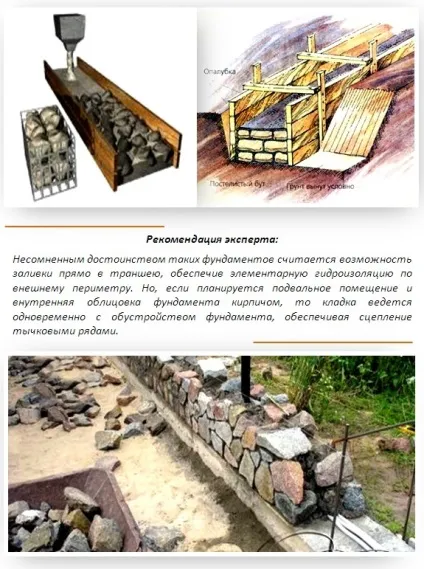 Як правильно звести бутовий фундамент - нюанси технології (бутовий фундамент) Як правильно звести бутовий фундамент - нюанси технології
