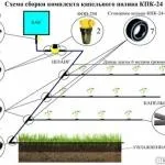 19 Видів систем крапельного поливу в Кулішівці, купити систему крапельного поливу за цінами 2017 роки (крапельного) 19 Видів систем крапельного поливу в Кулішівці, купити систему крапельного поливу за цінами 2017 року