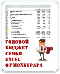 21 Спосіб виховати в дітях любов до навчання, moneypapa (діти) 21 Спосіб виховати в дітях любов до навчання, moneypapa