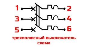 3-Х полюсний автомат можна застосовувати не тільки в трифазній мережі (можна) 3-Х полюсний автомат можна застосовувати не тільки в трифазній мережі