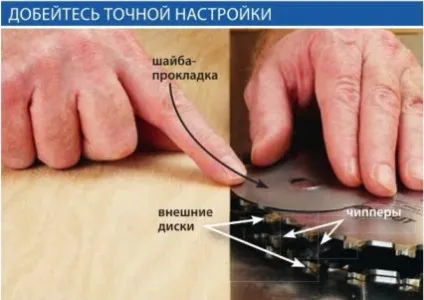 3 Способу як з'єднати фанерні деталі (деталі) 3 Способу як з'єднати фанерні деталі